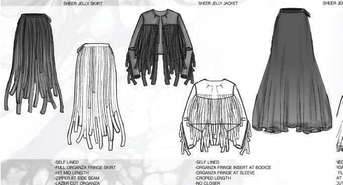 Fidm Acceptance Rate >> Programs Of Study Fidm Acceptance Rate >> Programs Of Study